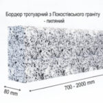 Бардюр гранітний в ассортименті