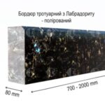 Бардюр гранітний в ассортименті